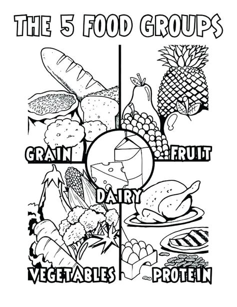 Printable Healthy Food Coloring Pages